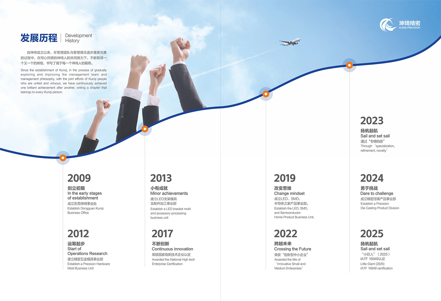 发展历程.jpg